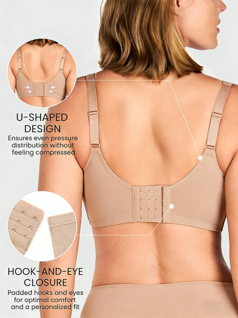 Women's Soft Underwire Minimiz - огляд і ціна Wirefree Bra Comfort